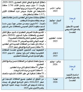 Microsoft Word - Document3