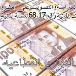 dirhams